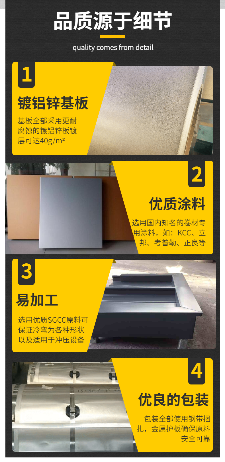 建筑用氟碳漆(PVDF)彩涂板(圖4)